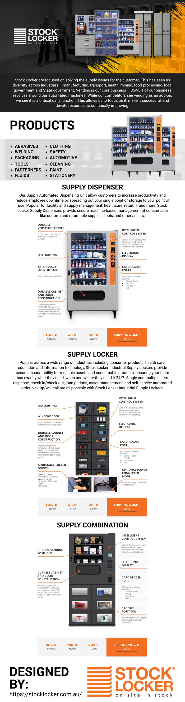 This Infographic is designed by Stock Locker