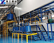 Latex Glove Making Machine Production Line-YG manufacturing