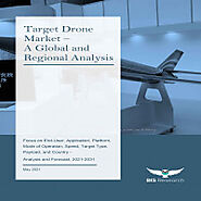Target Drone Market: Applications and Global Markets