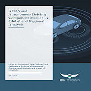 ADAS and Autonomous Driving Component Market Latest Innovations