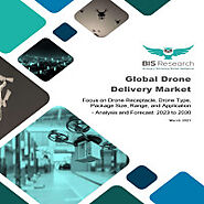 Drone Delivery Market Top Countries Data with CAGR Value