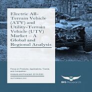 Electric ATV and UTV Market Global Industry Brief Analysis by Top research company