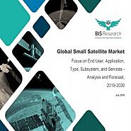 Small Satellite Market key players by bisresearch