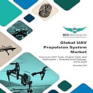 UAV Propulsion System Market Growth Analysis by 2024 | Bis Research