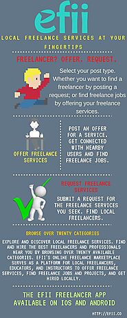 Find the Perfect Freelancer for Your Job - Lizensed