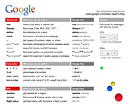 A Wonderful New Google Cheat Sheet to Improve Students Search Skills ~ Educational Technology and Mobile Learning