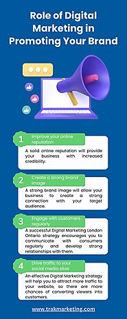 Role of Digital Marketing Agency in Promoting Your Brand | Visual.ly