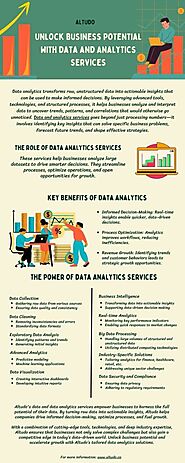 Unlock Business Potential with Data and Analytics Services