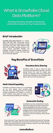 What is Snowflake Cloud Data Platform?