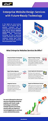 Enterprise Website Design Services with Future Ready Technology by Lisa Gerard