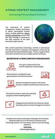 Atomic Content Management for Delivering Personalized Content