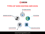 Types of Web Hosting Services