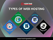 Types of Web Hosting