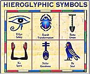 Egyptian symbols and meanings