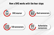 What Is DNS? Definition & How DNS Works | Fortinet