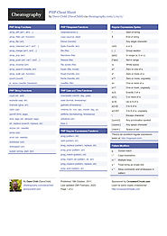 PHP Cheat Sheet by DaveChild - Download free from Cheatography - Cheatography.com: Cheat Sheets For Every Occasion