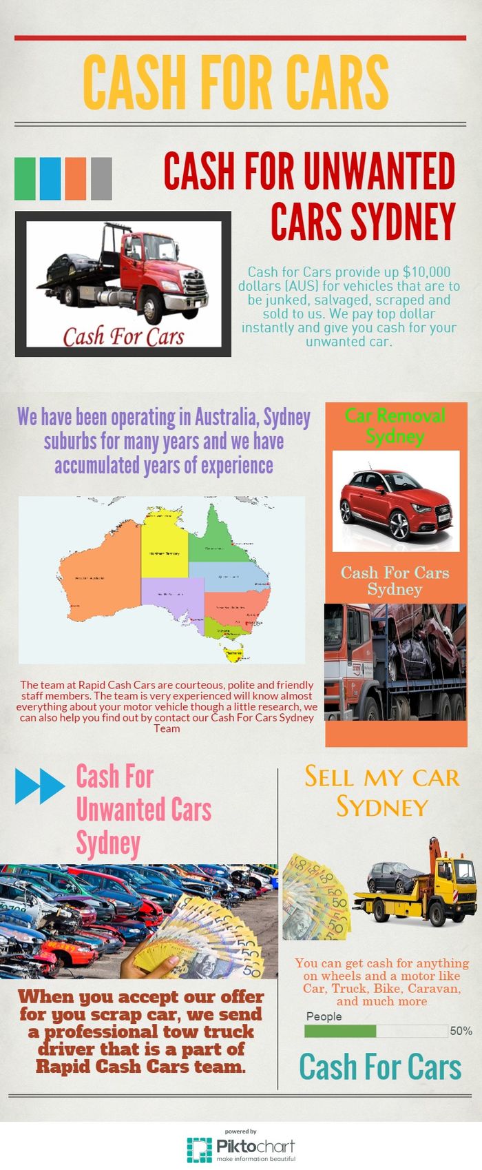 cash for cars reading