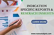 Indication Specific Reports | Research And Insights