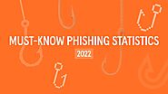 Phishing Statistics (Updated 2022) - 50+ Important Phishing Stats - Tessian