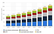 What is the development of optical communication in Russia? | BT-PON