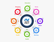 Buy Cloud Services from BsoftIndia Technologies providing services in since 2008. Data Center & cloud | Buy tally on ...