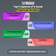 Best Childcare Service in Stirchley - Inglennok Childrens Nursery