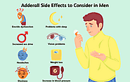 Adderall side effects