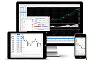 4 tips to select the best MetaTrader4 broker: A quick guide - WriteUpCafe.com