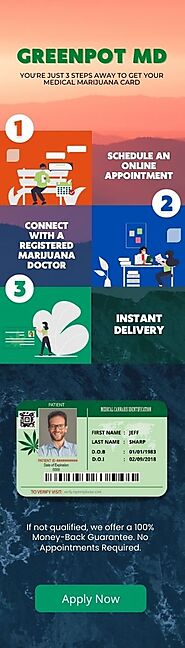 Process To get Medical Marijuana Card