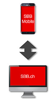 SBB Mobile neue app - touch fahrplan etc. Feb. 2017.