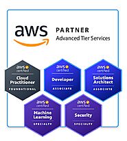 ClickIT: An AWS Partner for Advanced DevOps Services