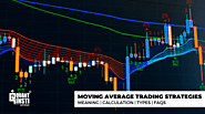 Moving Average Trading: Strategies, Types, Calculations, and Examples