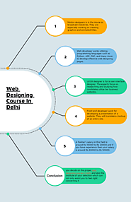 Web Designing Course In Delhi - by Rashmi Walia [Infographic]