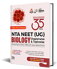 Best MCQ Books for NEET biology with detailed answers