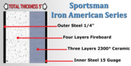 Best Gun Safe American Made High Quality - Sportsman Steel Safes