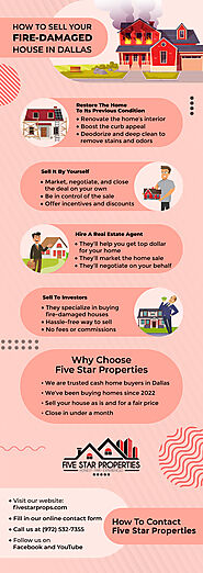 Guide To Selling A Fire-Damaged Home In Dallas