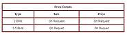 vora skyline centrico floor plan