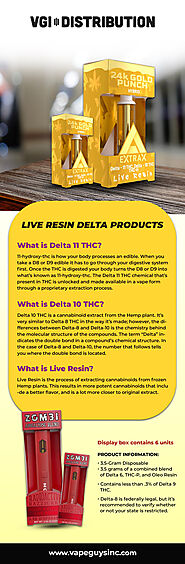 Live Resin Delta Products