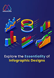 Explore the Essentiality of Infographic Designs | Maviq Software