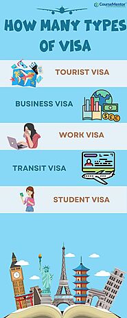 Know How Many Types of Visa: Which One You Need? - Course Mentor