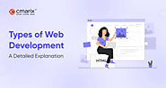 Types of Web Development – A Complete Guide for 2024