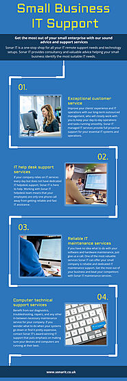 Small Business IT Support London