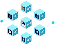 Customize your expectations using a White Label NFT Marketplace Platform