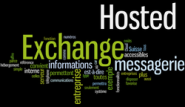 Hosted Exchange Tag Cloud