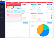 Why FSM Software Is Essential For Inventory Management ?