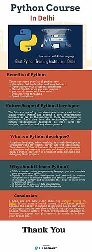 Python Course In Delhi | Piktochart Visual Editor