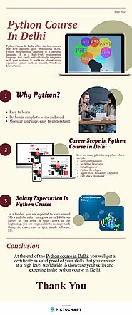 Python Cpurse in Delhi | Piktochart Visual Editor