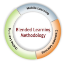 PILOTed: Our thoughts from Sloan-C Blended Learning Conference 2012