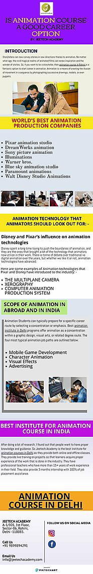 IS ANIMATION COURSE A GOOD CAREER OPTION