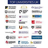 Top Universities in UK for Study Abroad